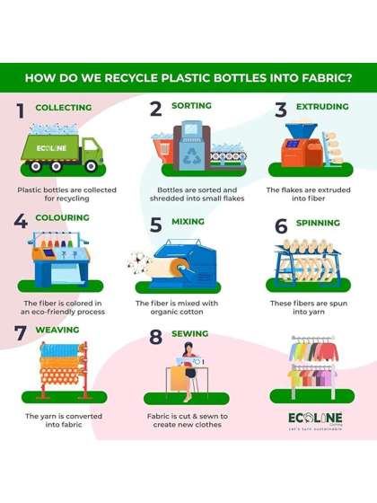 ECOLINE Clothing Women Antimicrobial Striped Turtl